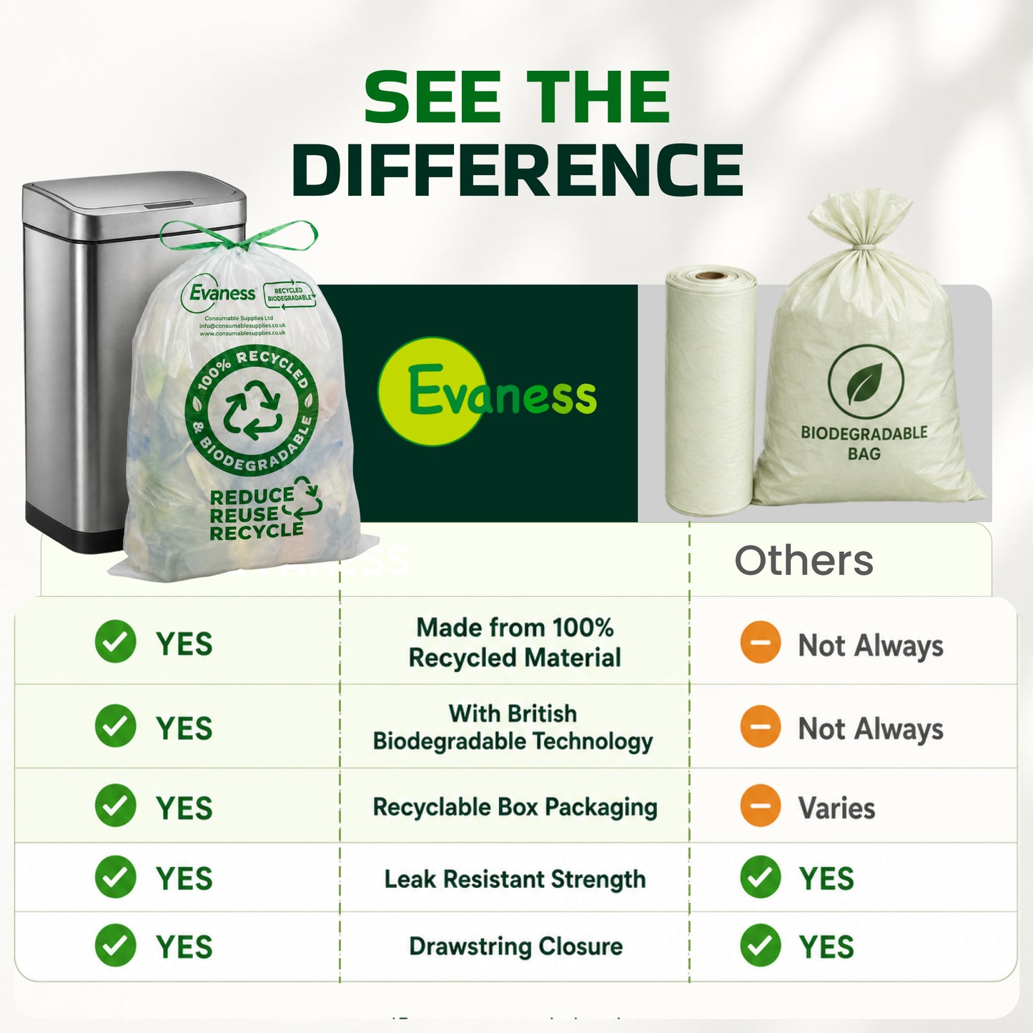 Evaness Biodegradable Drawstring Swing Bin Bags 50L/60L – 40 Pack