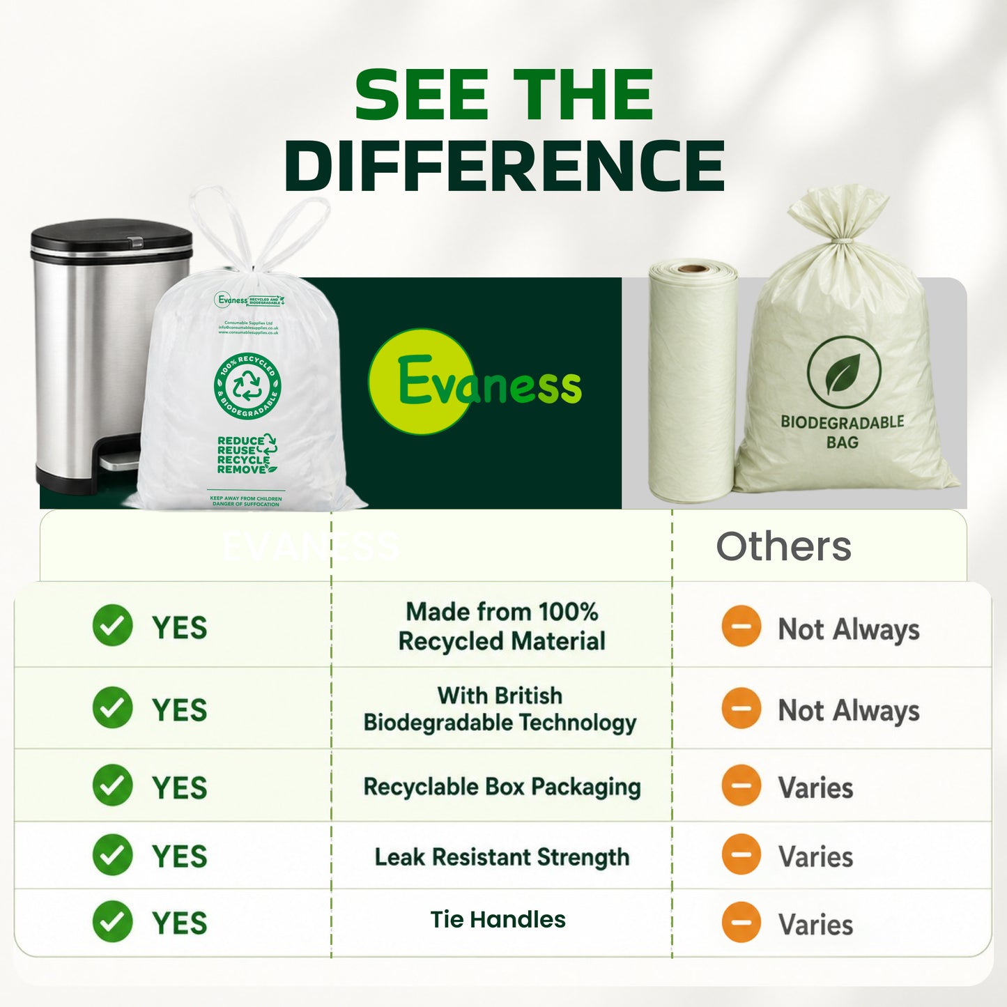Evaness Biodegradable Tie Handle Pedal Bin Liners 20L/30L – 60 Bags
