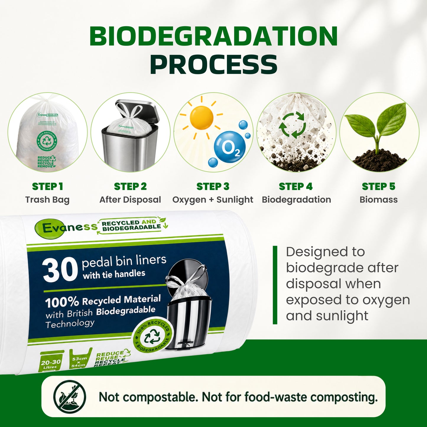 Evaness Biodegradable Tie Handle Pedal Bin Liners 20L/30L – 60 Bags