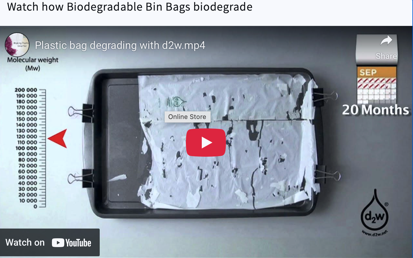 Load video: Watch how Biodegradable Bin Bags biodegrade